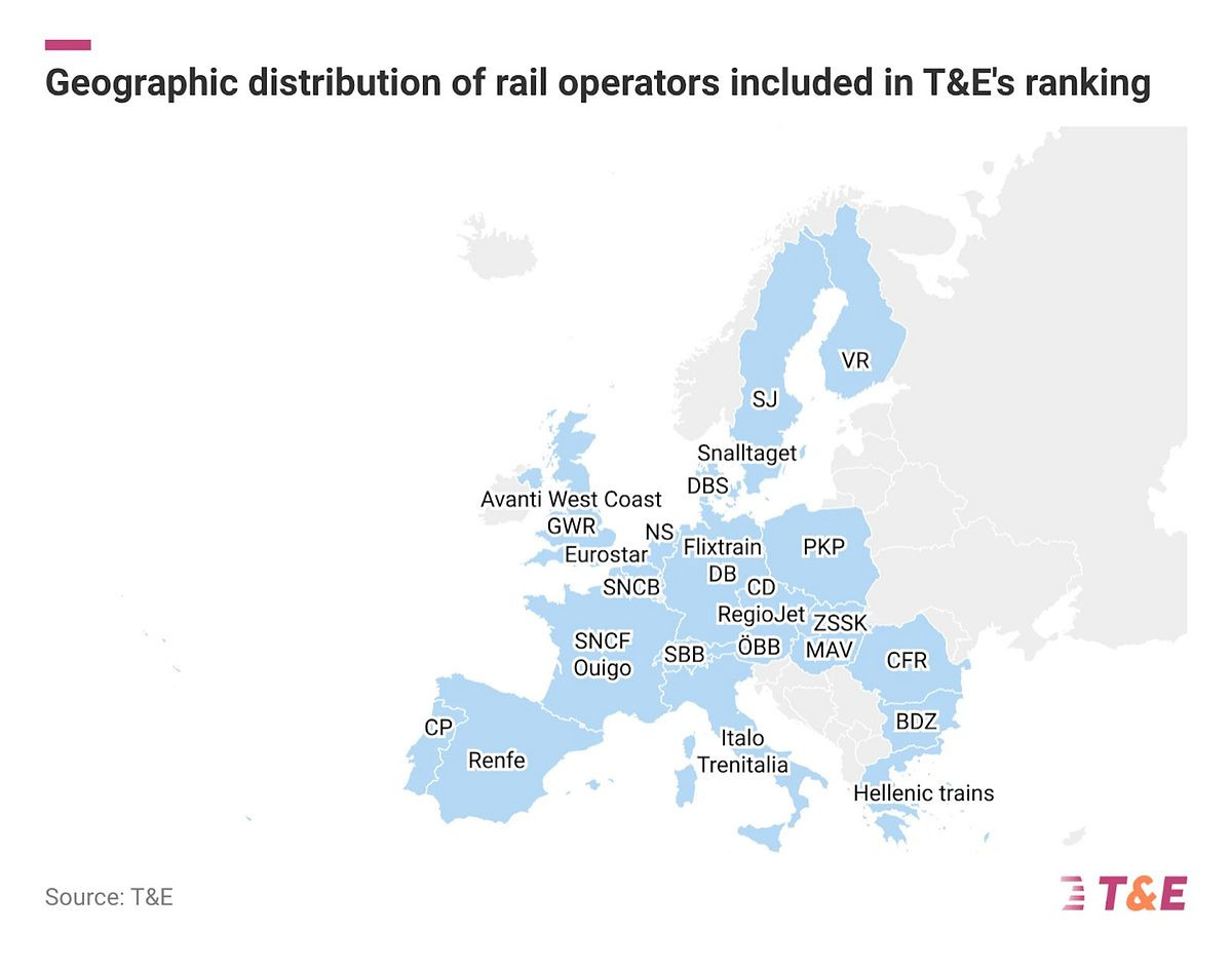Trenitalia ist das beste Eisenbahnunternehmens Europas