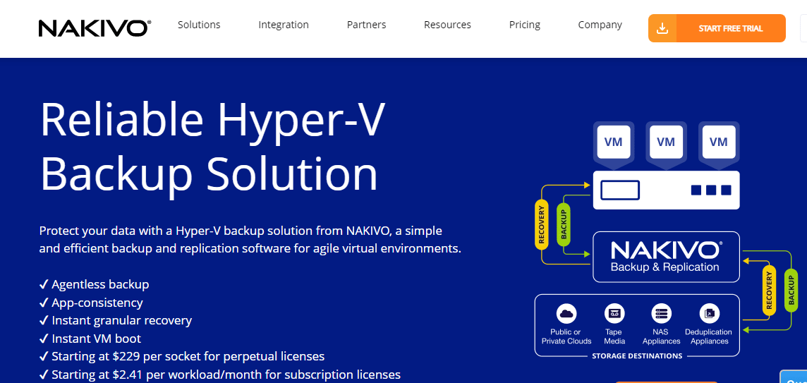 Solución de copia de seguridad de Hyper V